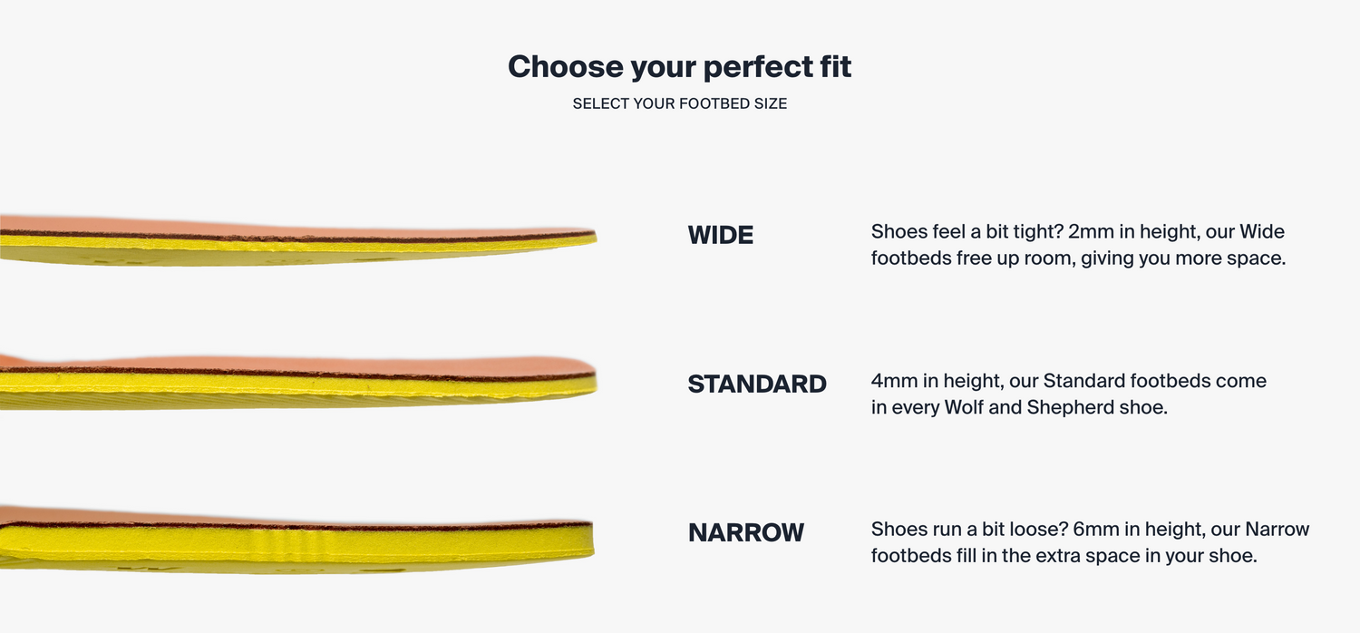 Footbed - Choose your perfect fit - Desktop 1.png