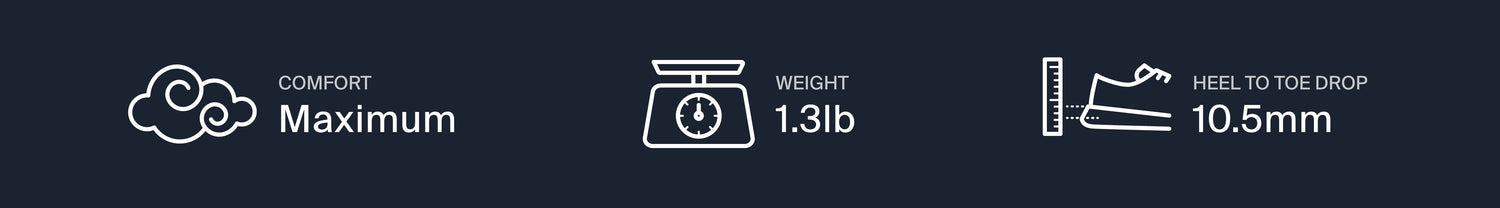 PDP - SwiftKnit Derby - Stats - Desktop.jpg